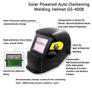 hard hat welding helmet